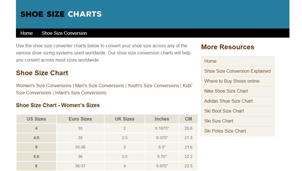 Zee Geleend Als reactie op de Adidas Shoe Size Chart